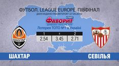 Помешает ли Коноплянка сделать "Шахтеру" первый шаг к финалу