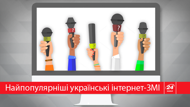 Які новинні сайти читають українці? Які новинні сайти читають українці?