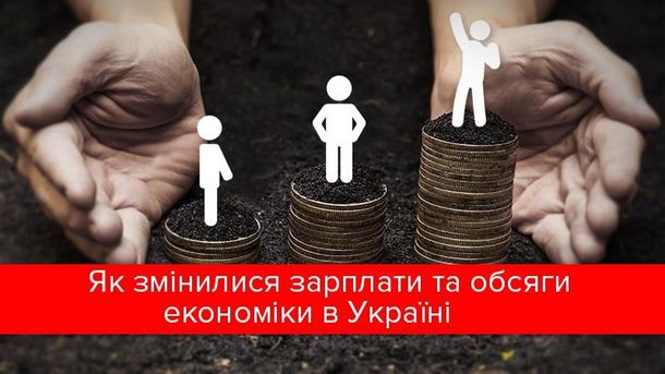 Показники соціально-економічного розвитку Показники соціально-економічного розвитку