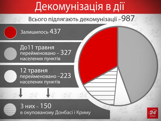 https//imagecdn1.luxnet.ua/tv24/resources/photos/news/620_DIR/201605/685537_1441342.jpg?201605190702