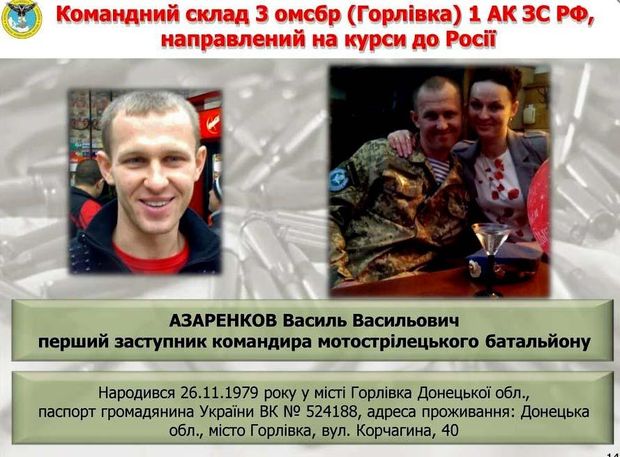 Обличчя російських військових, які вбивають українців на Донбасі (ФОТО) Фото 3