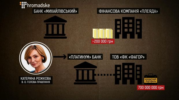 Кабмин изменил процедуру выведения неплатежеспособных банков с рынка - Цензор.НЕТ 1421