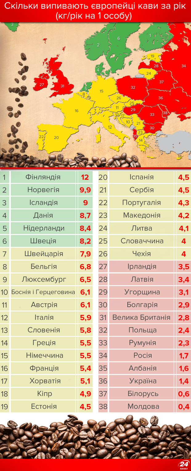 Какой зверь любит компьютер больше всего