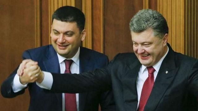 Порошенко подписал закон о государственном бюджете на 2017 год - Цензор.НЕТ 4279
